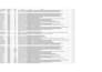 hey I am a targeted b2b lead generation data entry expert
